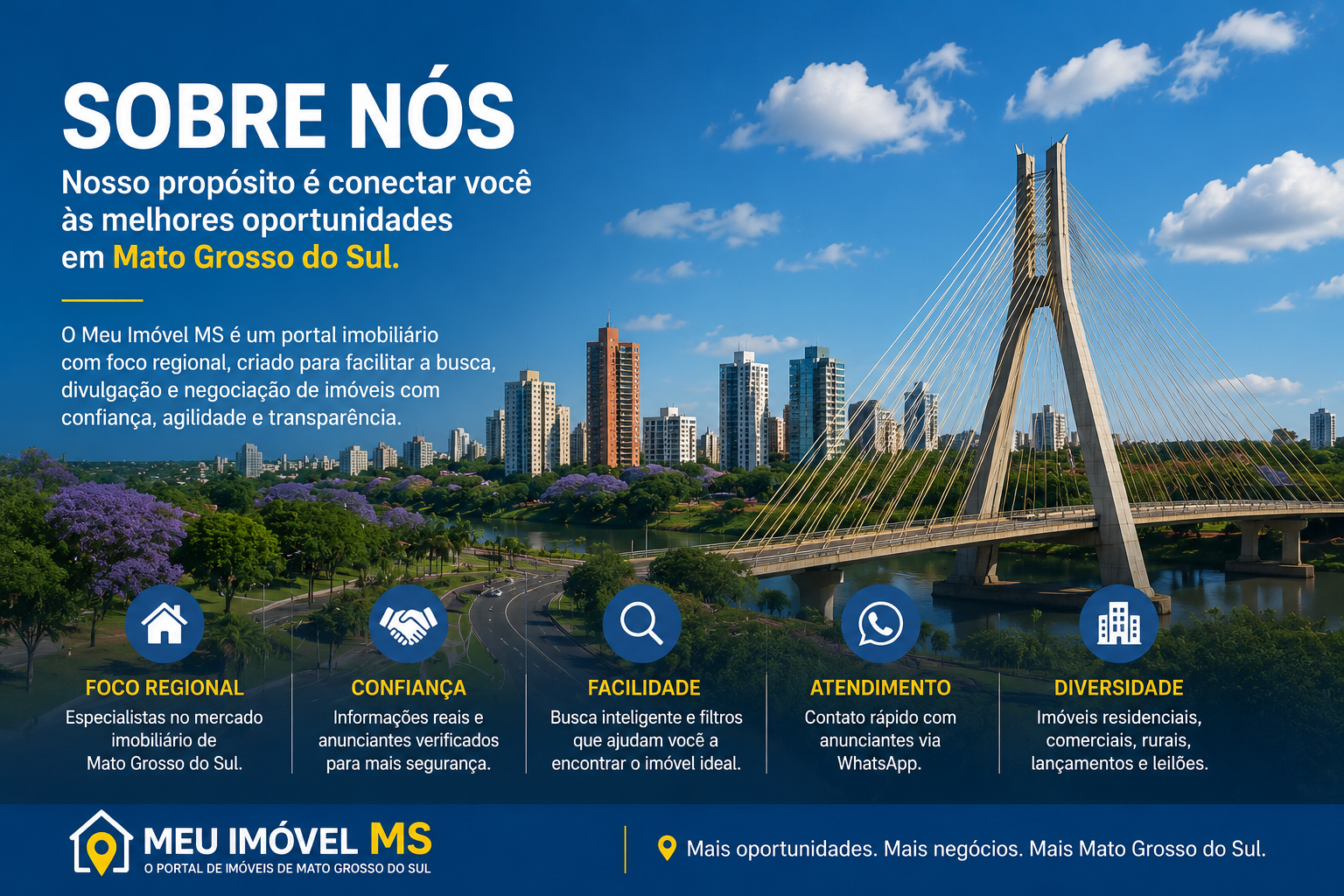 Sobre o Meu Imóvel MS